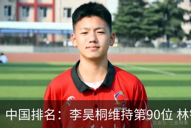 中国排名：李昊桐维持第90位 林钰鑫大幅提升